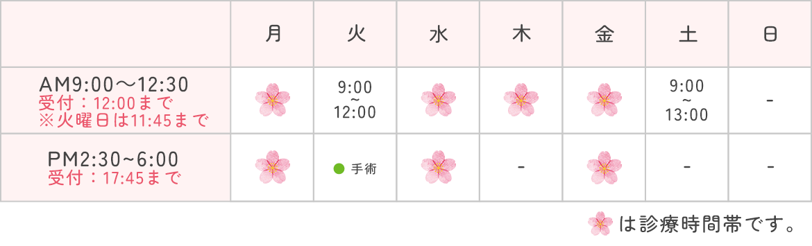 診療表