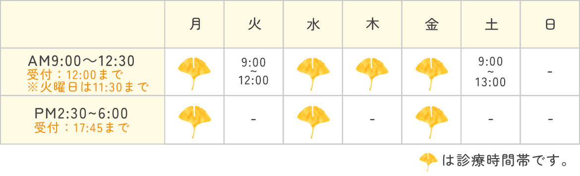 診療表