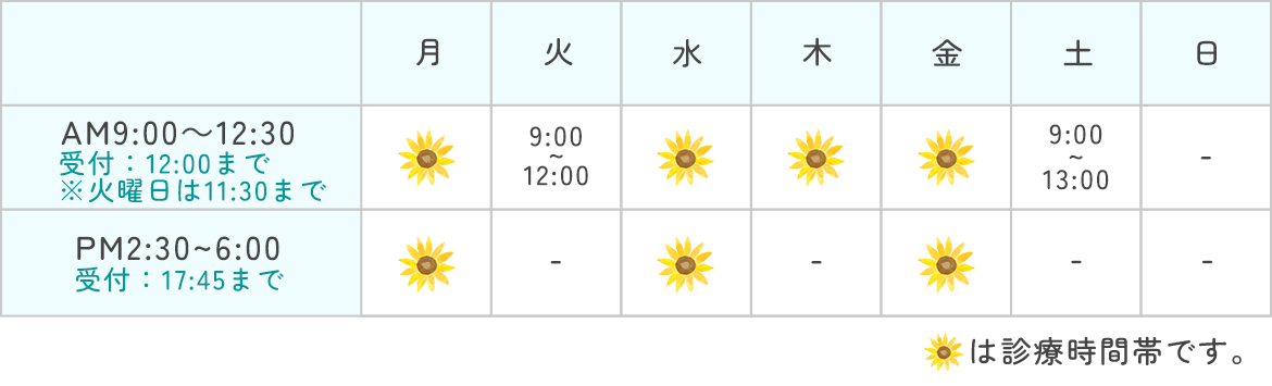 診療表